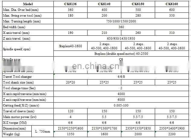 heavy duty 6150 cnc lathe price