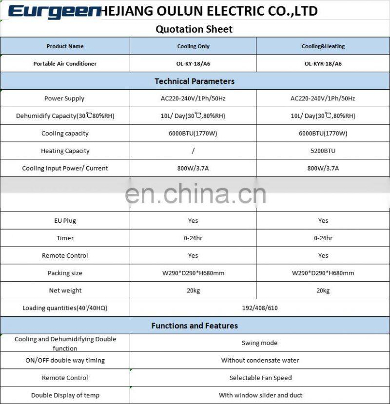 small room commercial mini portable mobile air conditioner