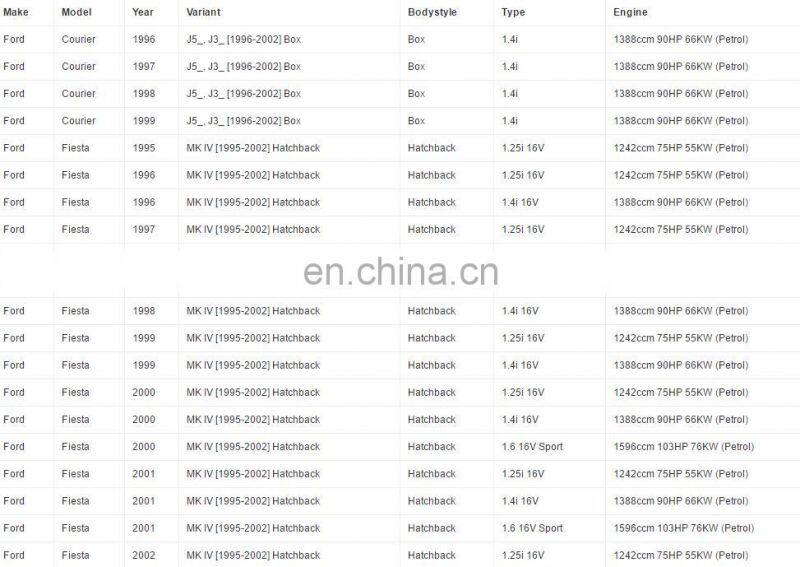 Timing Belt Tensioner Pulley For F-ord C-Max F-iesta F-ocus F-usion M-ondeo OEM 5M5G-6K254-AB 5M5G6K254AB