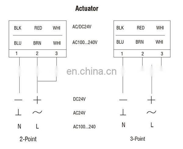 AC/DC 24V on/off & Modulating type general damper actuator for hvac system