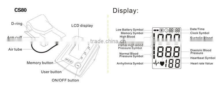 COCET brands of Intelligent Electronic hospital household upper arm blood pressure monitor tester