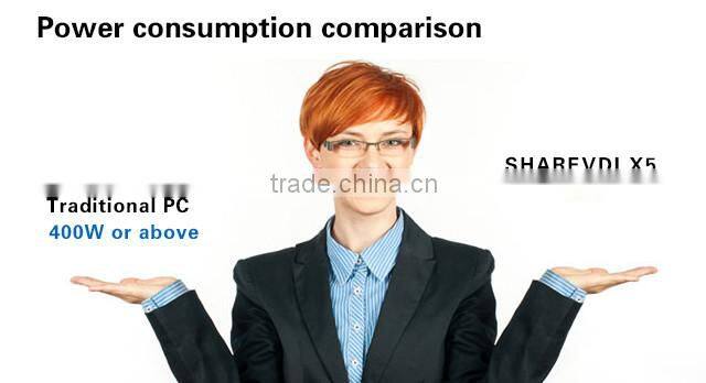 Alibaba express china linux embedded boards with a9 quad-core tablet pc