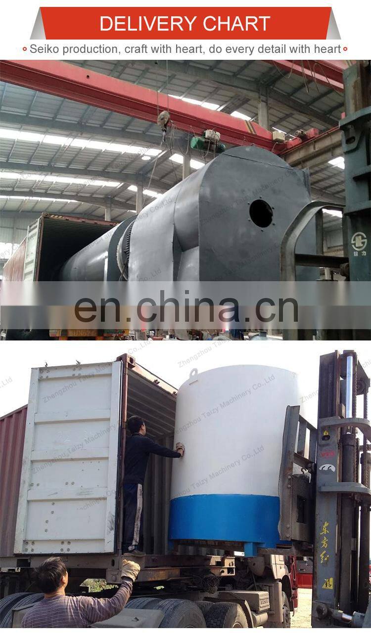 Simple and convenient operation carbonization furnace for charcoal