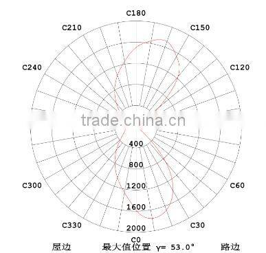 extrusion aluminum 70*140 lens led street light module 30w without driver
