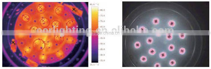 China New Innovative 150w led high bay light