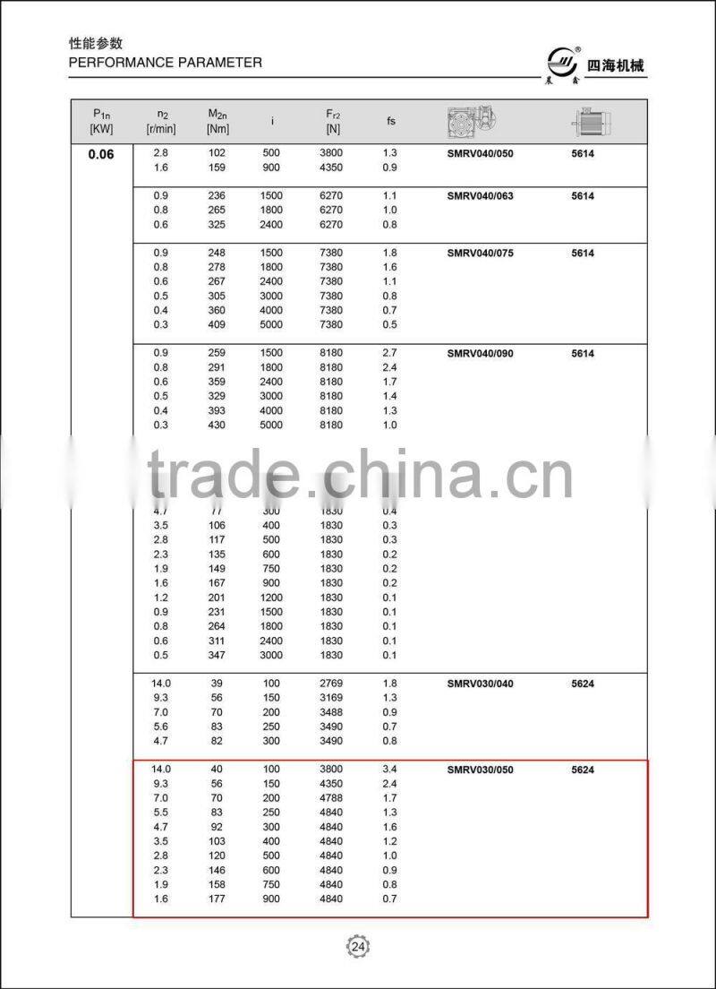 RV series gearbox, double speed reducer transmission, mechanical gearbox