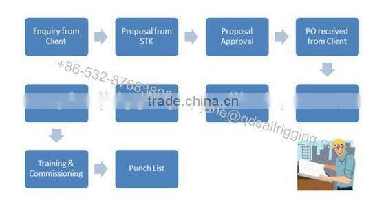 Australian type shackle painted black pin