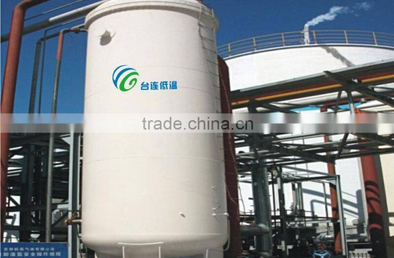 20---40 CBM/h filling quantity LNG immersed pump skid