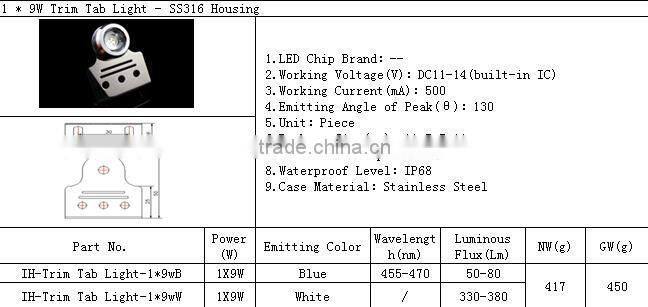 9W LED Underwater Light Waterproof IP68 led light for Boat High Quality Stainless Steel Trim Tab Lights Underwater