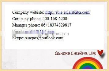 Suie 15 Inch 5 Wire Touch Screen For Touch Screen Monotor