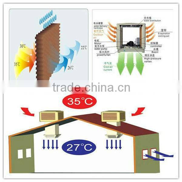 Evaporative Cooling Cellulose Pad Cooler/Wet Curtain For Poultry
