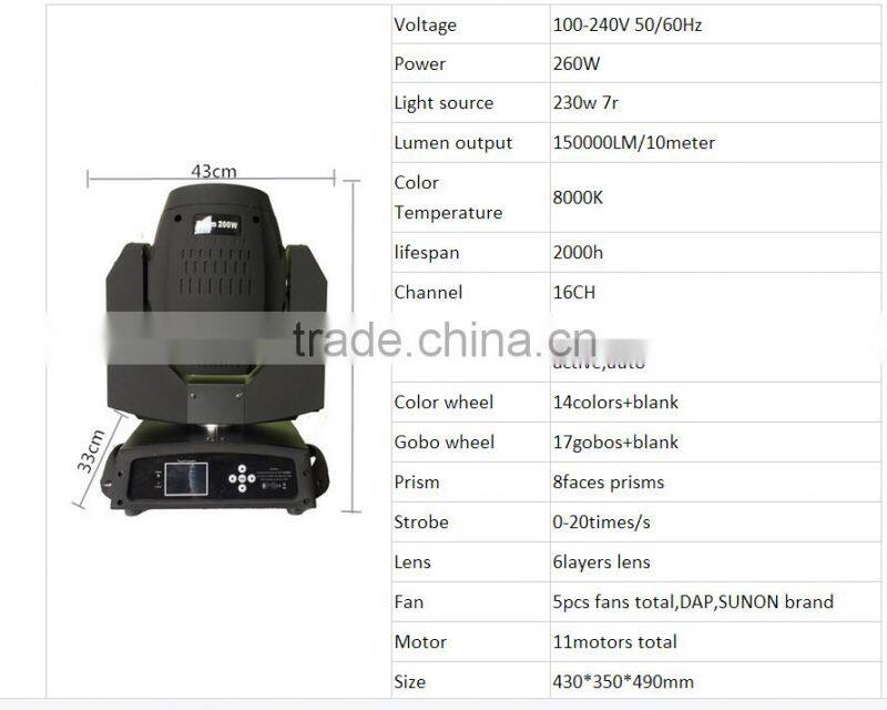 YXC-230 7R 230W Moving Head Beam Light
