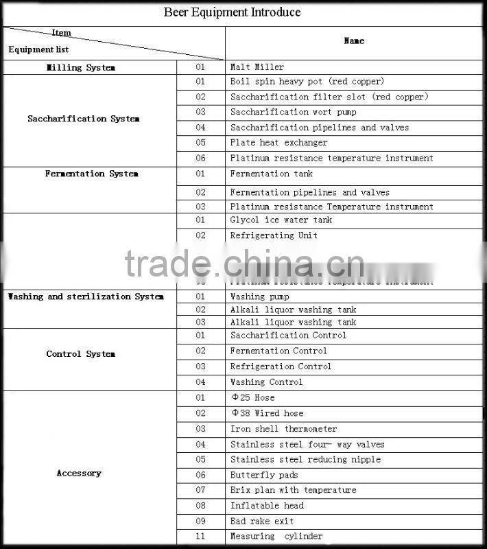 beer equipment,brewing equipment,500L series brewery brewhouse