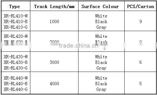 Recessed 4 wires lighting track rail light fixture parts