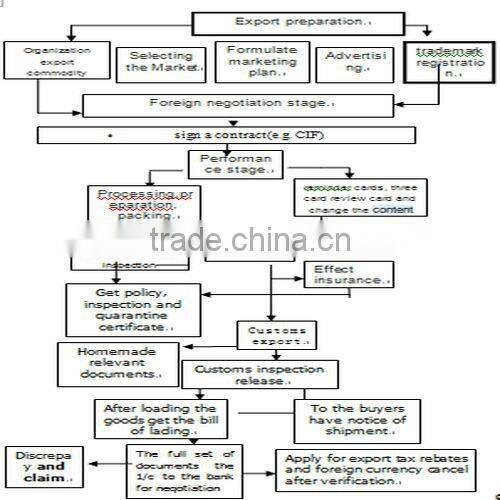 embossed stainless steel sheet