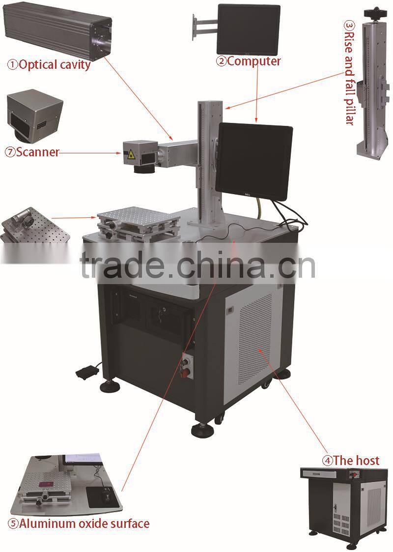 Hot Fiber Laser Marking Machine & 20W Fiber Laser Engraving Machine Made in China