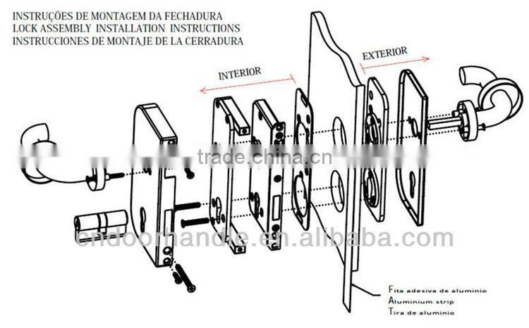High security standard sliding door mortise lock body