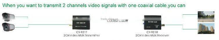 2 channels video signals in one coaxial cable