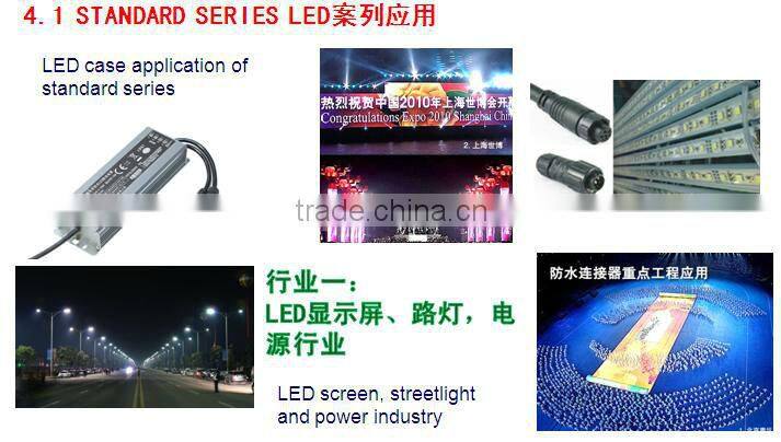 standard PCB panel front mount ip68