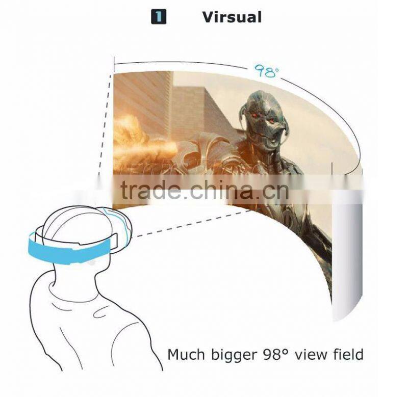 Baofeng Mojing III 3D VR Glasses Cardboard Virtual Reality Oculus Rift 3D Video Glasses For 4.7-6 inch