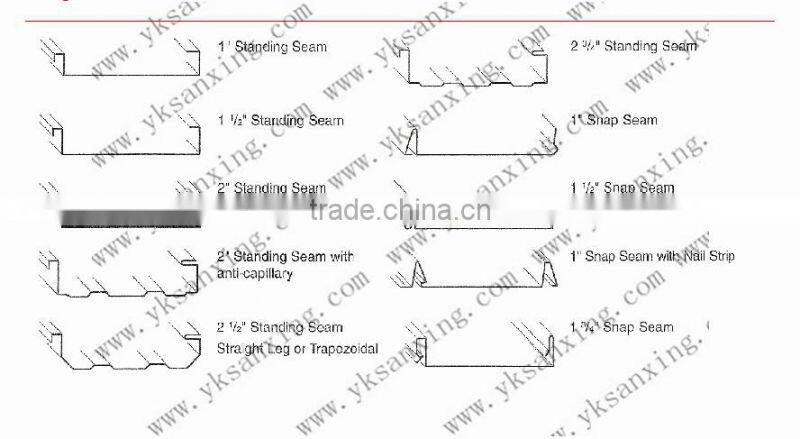 China KR Roof Tile Roller Forming Machine