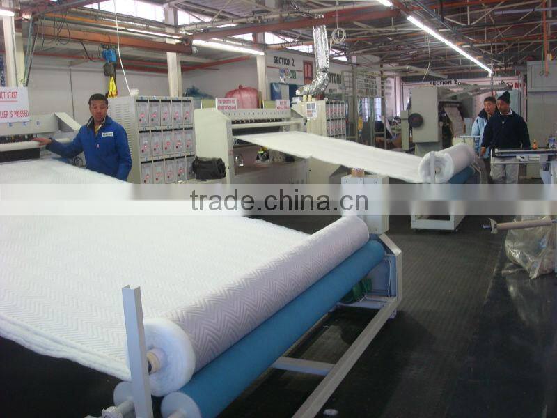 Professional manfacturer of Ultrasonic quilting machine (2300MM)