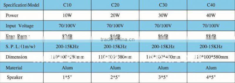 waterproof outdoor column speaker