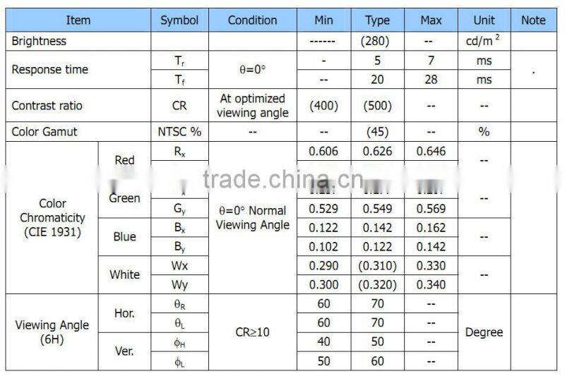 7 inch touch lcd RGB interface 7 inch 800x480 tft lcd display