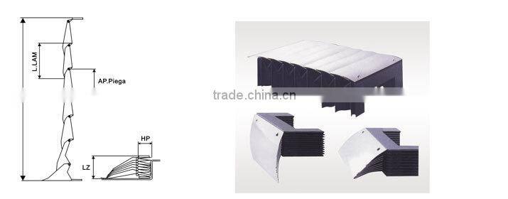 Zhonghe Steel plaste telescopic cover guide shield China supplier