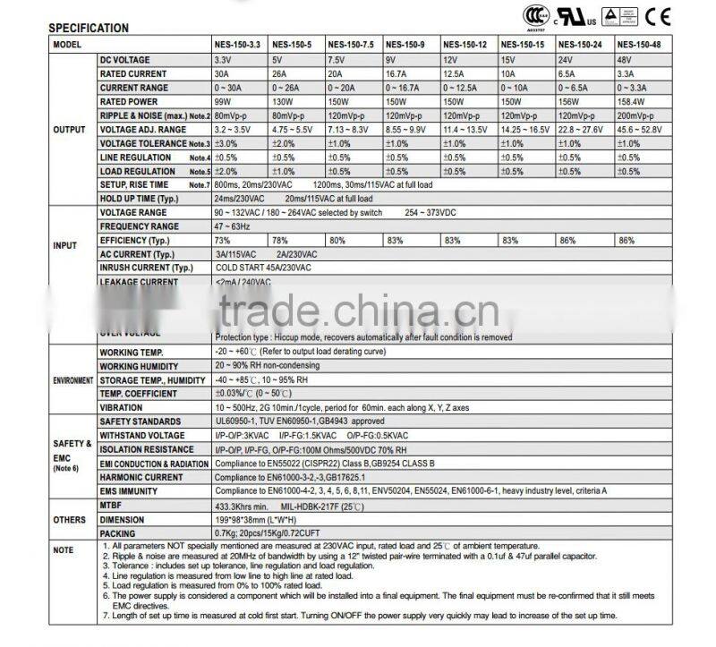 NES-150-12 UL 12VDC 150W LED switch power supply Meanwell brand