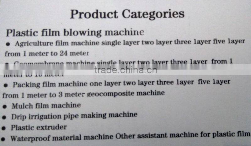The film crew coextrusion machine