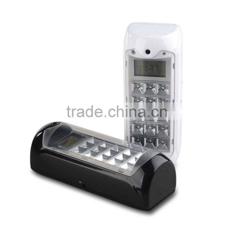 HD 1080P Security lamp hidden camera