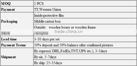 Factory direct sale led message board led luminated sign board