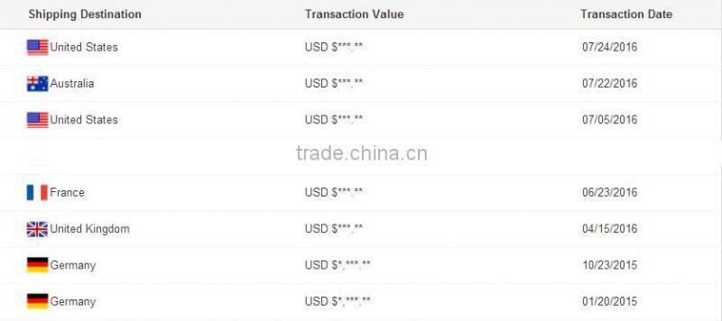 Custom manufacturing cheap cnc machining part cnc machining service its-052 055