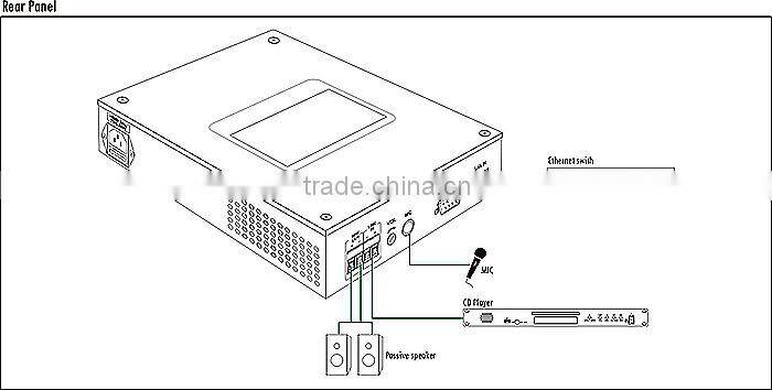 Best price wall mount type 2*10w amplifier ip pa system