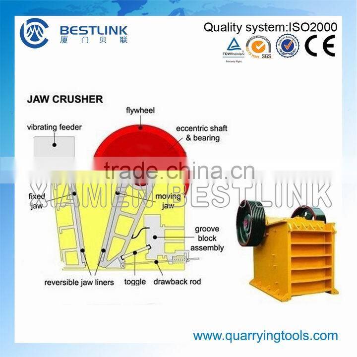 PE series jaw crusher