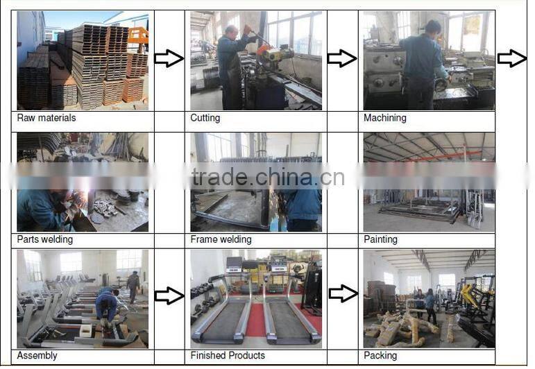 China Shandong Dezhou cardio equipment Commercial Treadmill