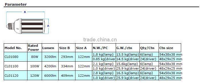 120w led corn bulb for replacement of metal halide lamp