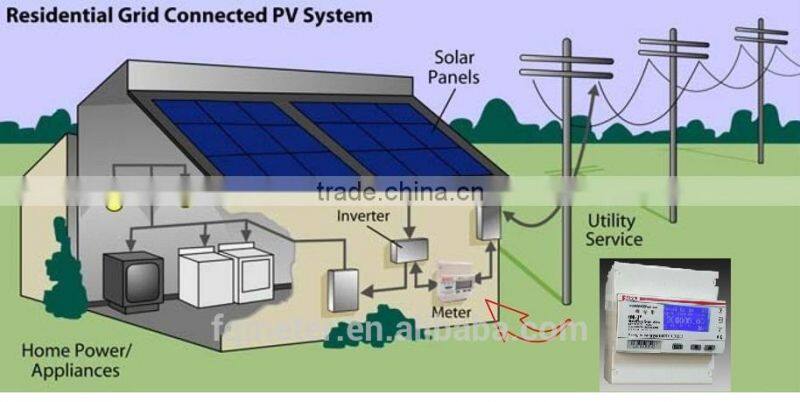 EM537 solar wattmeter smart power meter with rs485 communication three phase digits electronic energy meter 380v/400v