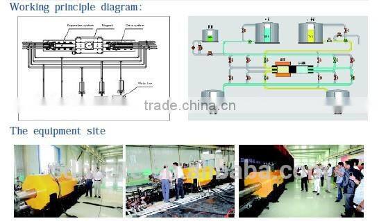 The first Nonvolatile 5.5T Cryogenic Superconducting Magnetic Separator in the world