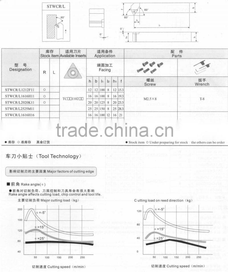 cnc Turning Tool Holder made in china