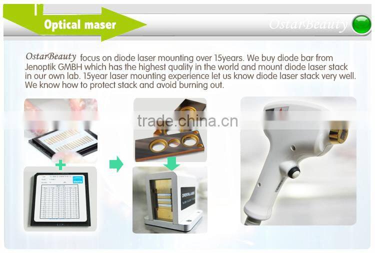 Portable 808nm Diode laser Hair Removal Skin rejuvenation (OstarBeauty)
