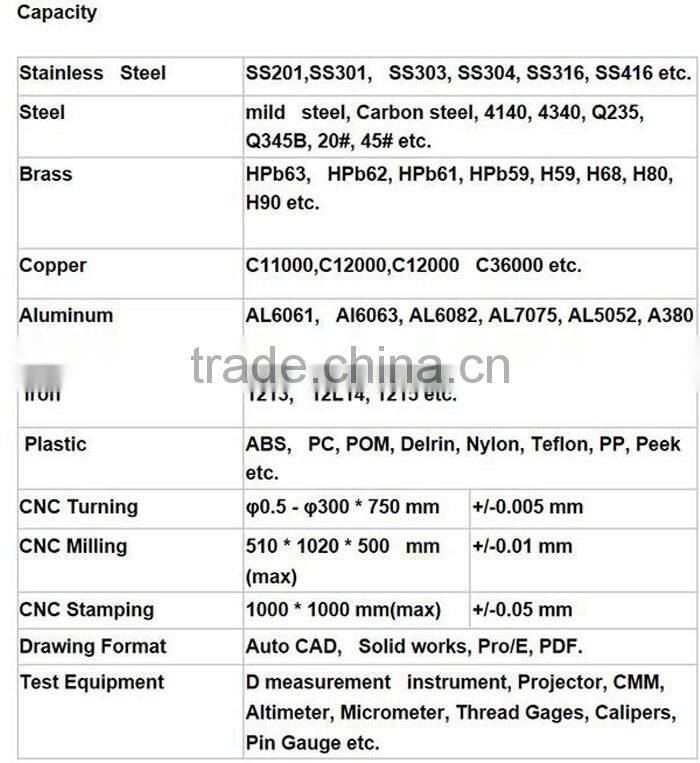 China famous supplier producing lathe machined parts with chroming/anodizing/polishing service