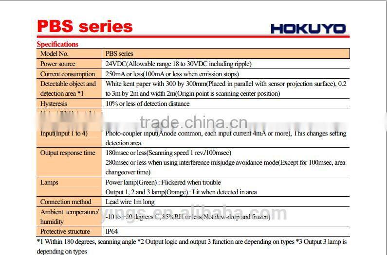 new and original Hokuyo PBS-03JN Scanning Infrared LED sensor, LED Obstacle Detection Sensor