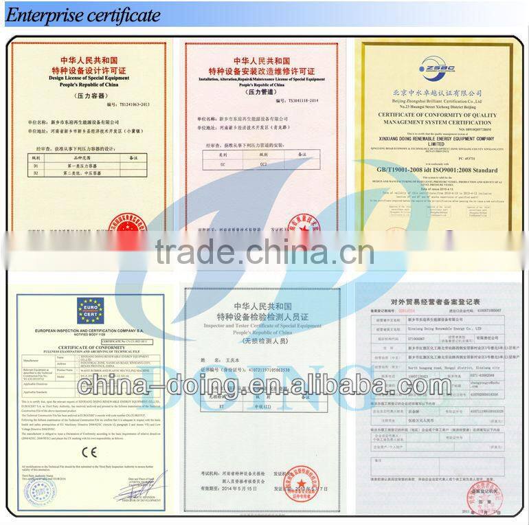 Looking for Oversea Agent Low Pyrolysis Plant Cost