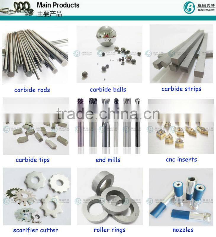 Roland balde/Summa blade/Mimake balde