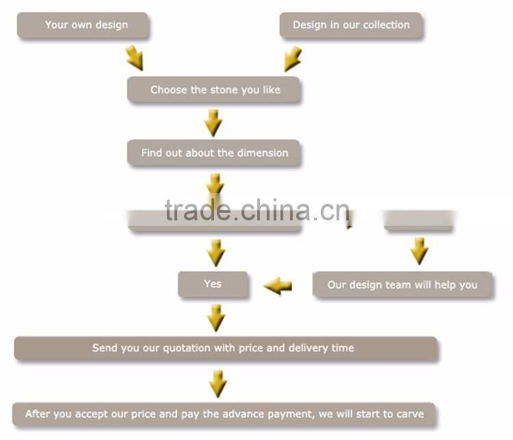 High Quality 8 x 8 Gazebo with Low Price