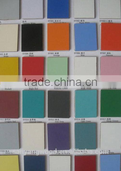 CHEAP MELAMINE CHIPBOARD IN GOOD QUALITY