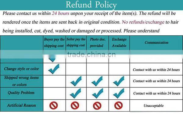 Alibaba Wholesale High Quality 3M Double Sided Adhesive Tape,Hair Extension Tape