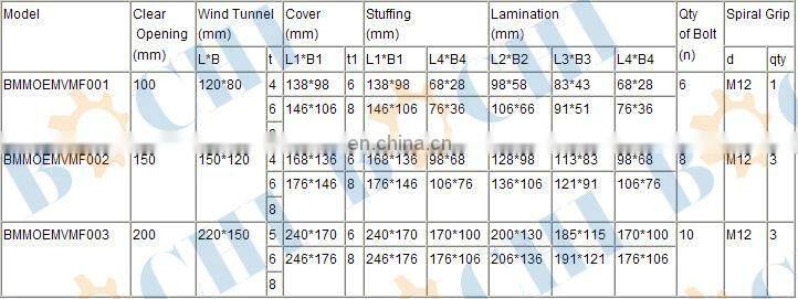 Marine Standard Gooseneck Ventilation Tube